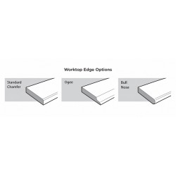 Worktop Edge Options